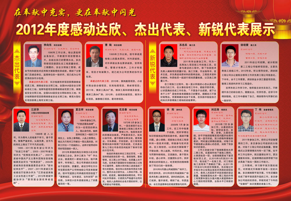 2012年度感動達(dá)欣、杰出代表、新銳代表展示