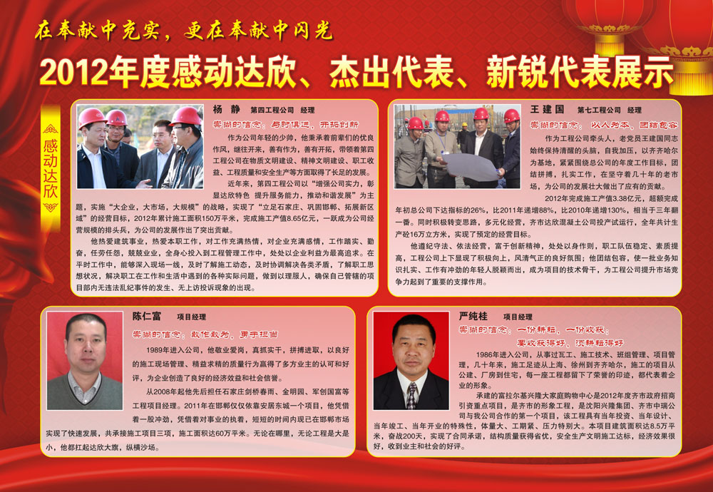 2012年度感動達(dá)欣、杰出代表、新銳代表展示